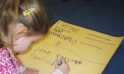 Promoting Preschoolers’ Emergent Writing | NAEYC